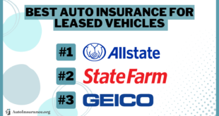 Auto Insurance for Leased Vehicles