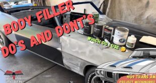 Car Body Filler