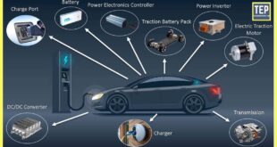 Electric Car Safety Features