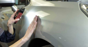 Top-Quality Car Fenders