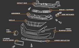 Front Bumper Damage Fix