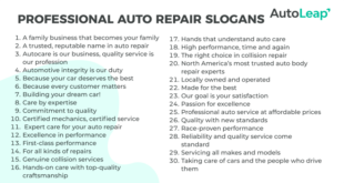 Auto Body Shop Quotes