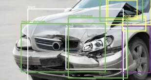 Car Damage Assessment