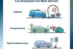 Auto Insurance for New Drivers