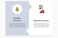 Bundling Home and Auto Insurance