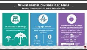 Coverage for Natural Disasters