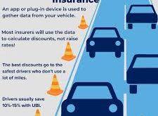 High-Value Vehicle Insurance Plans