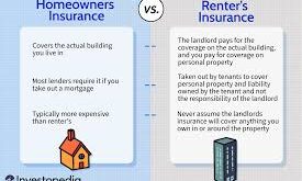 Insurance Requirements for Rentals