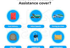 Roadside Assistance Insurance Options