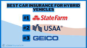 Top Auto Insurance for Hybrids