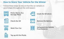 Winter Driving Insurance Tips