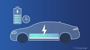 Tesla Battery Life